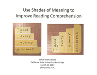 Iland - Drawing A Blank: How to Improve Comprehension for Readers with Autism Spectrum Disorders