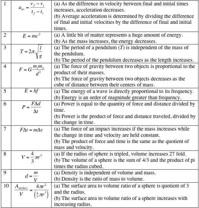 Translating Sentences To Equations Tessshebaylo