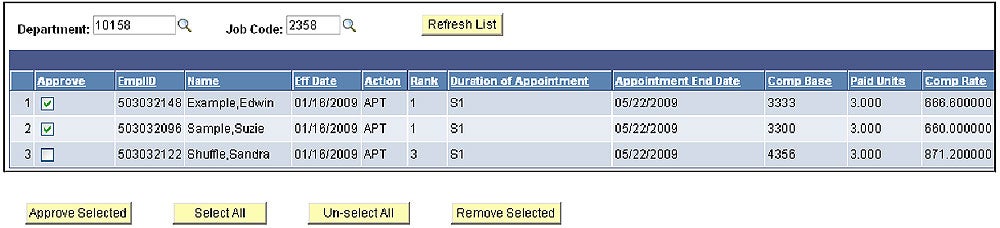 PTF Refresh List