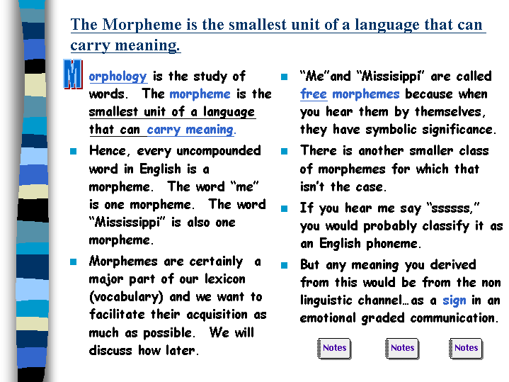 The Morpheme Is The Smallest Unit Of A Language That Can Carry Meaning 