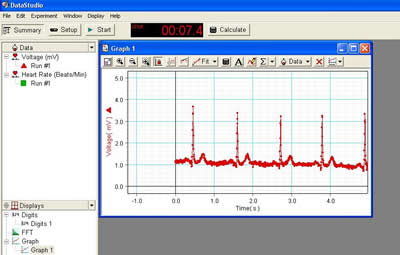 EKG Probe