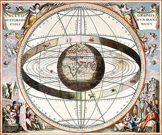 Map of the solar system - ptolemaic system