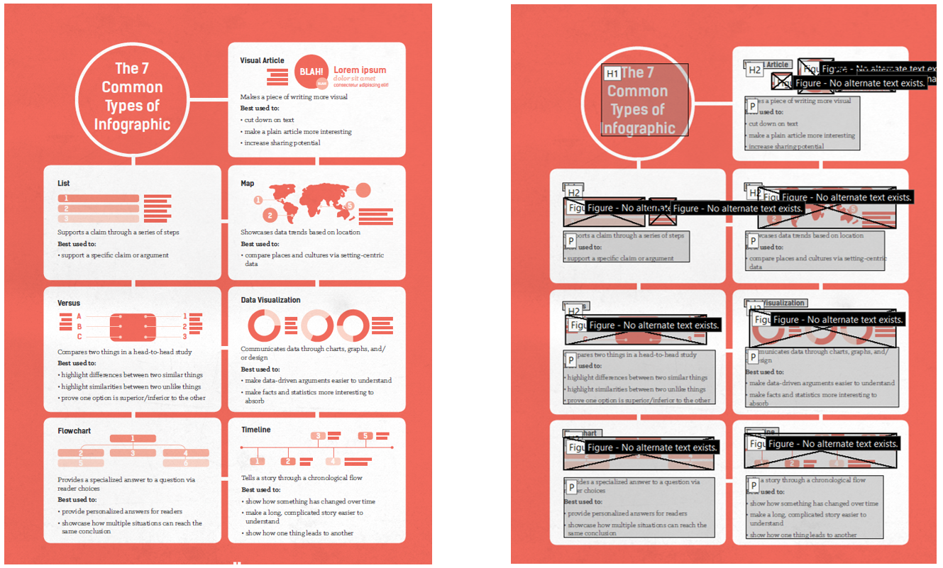 cool infographics effective communication pdf