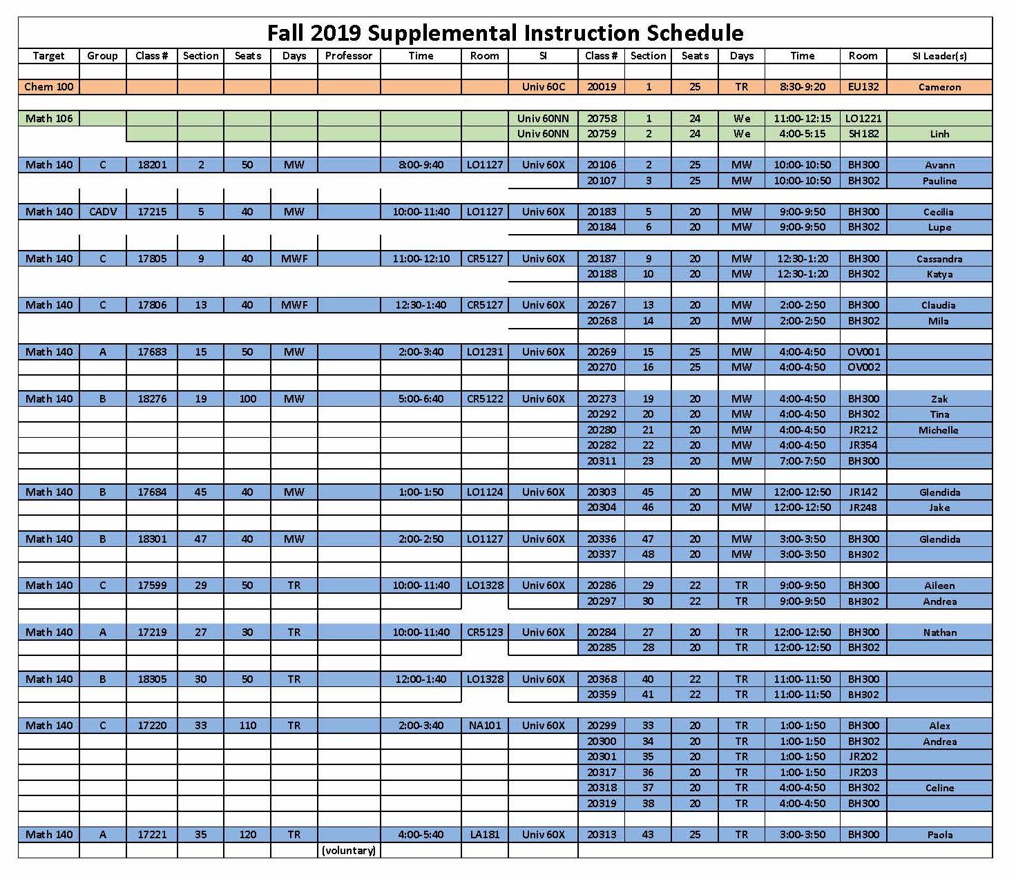 2019 Spring Supplemental Instruction Schedule California State