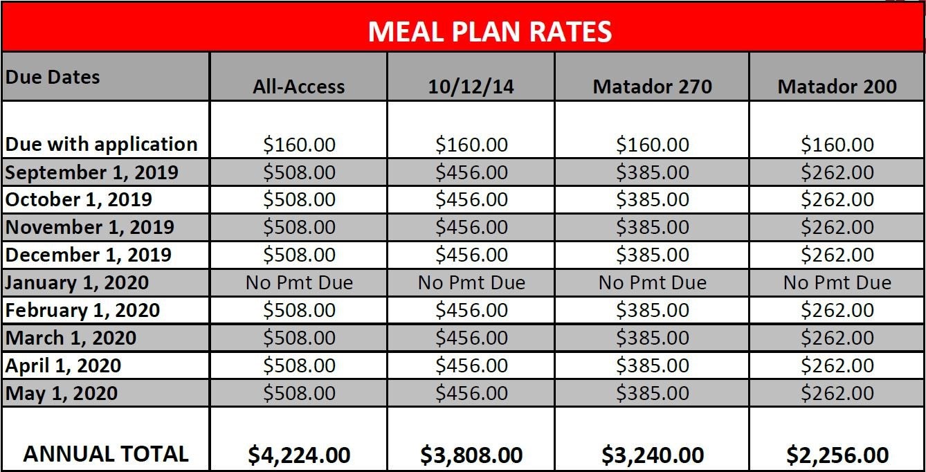 Meal Plan Rates Due Dates California State University Northridge