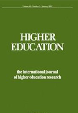 International Journal of Higher Education Research cover