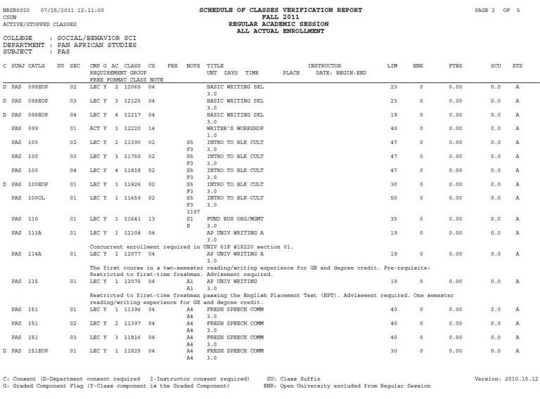 Verification Report