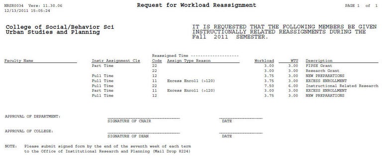 Workload Reassign Requirements