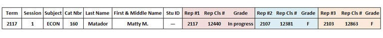 3rd Repeat Report