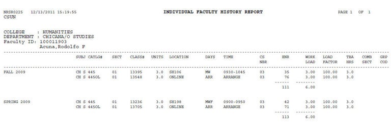 Faculty Individual Hist Report