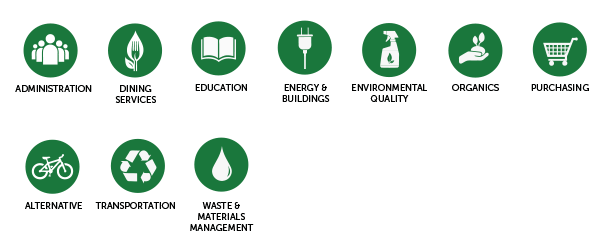 Icon Style Guide - Sustainability Program