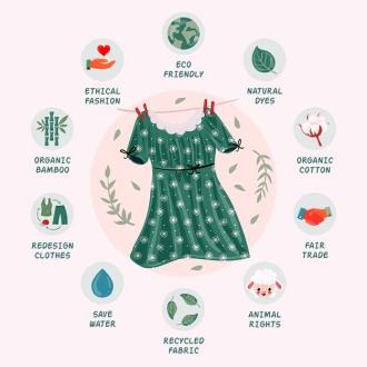 Ethical and sustainable clothing: Why this season the high street is going  green