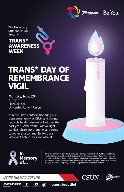transgender day of remembrance 2021 list of names