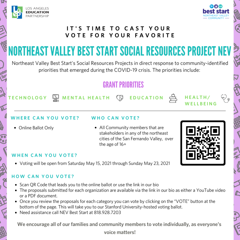 Northeast-Valley-Project_Vote-Sheet-2021