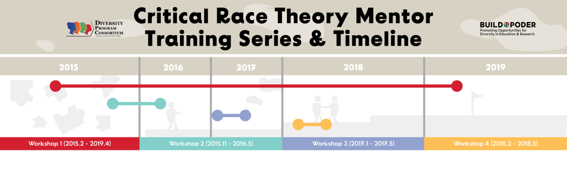 Critical Race Theory Web Banner