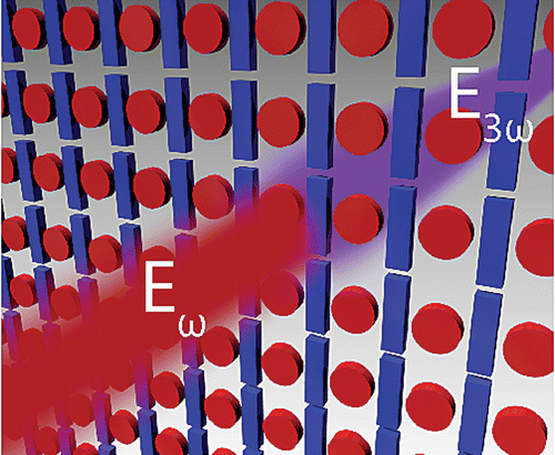 Nonlinear Fano-Resonant Dielectric Metasurface