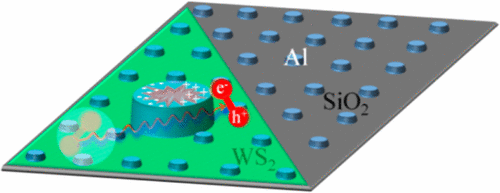 Ultrafast Dynamics of Metal Plasmons Induced by 2D Semiconductor Excitons in Hybrid Nanostructure Arrays