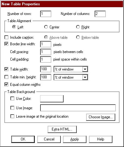 'New Table Properties' Dialog Box