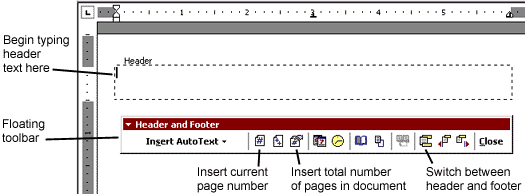 'Header and Footer' Toolbar and Header Typing Space