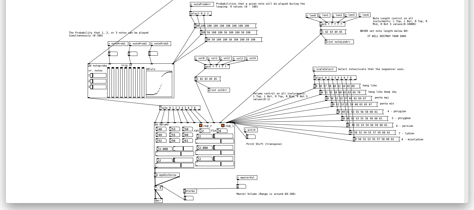 Sequencer Part 2