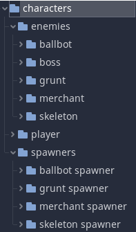 All the folders involved in getting enemies up and running
                  with the game